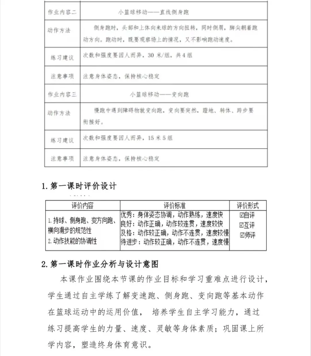 刻苦训练篮球时如何避免受伤的建议_1